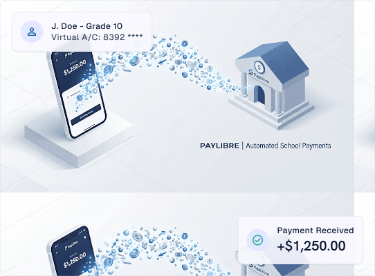 PayLibre automated school payments